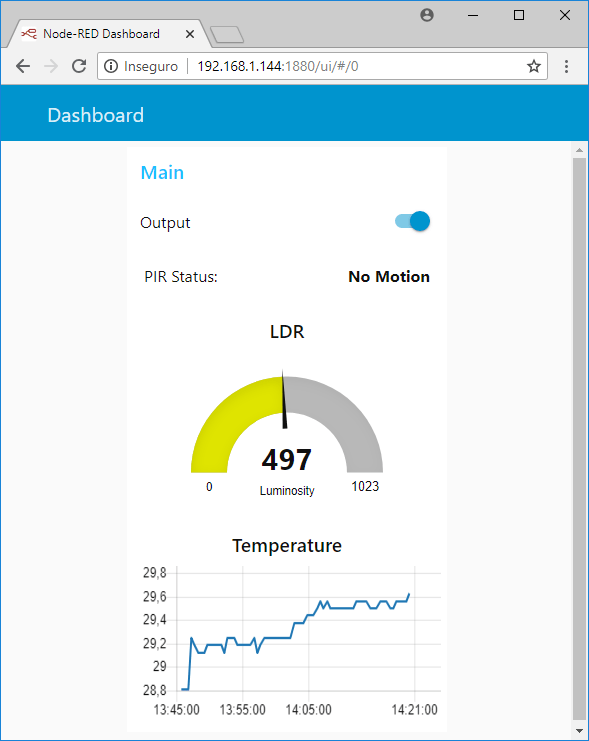 Интерфейс Node-RED для мультисенсорного шилда ESP8266
