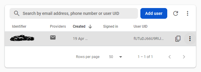 Пользователь создан в Firebase