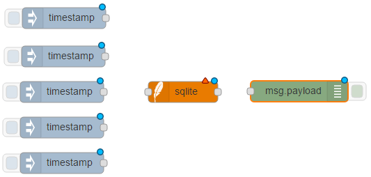 Перетаскивание узлов в Node-RED