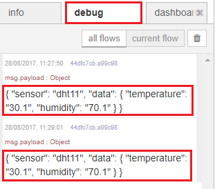 Вкладка debug в Node-RED с полученным JSON