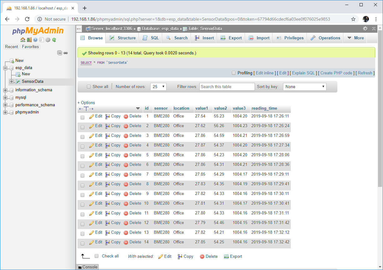 Raspberry Pi phpMyAdmin таблица с опубликованными показаниями ESP32 ESP8266