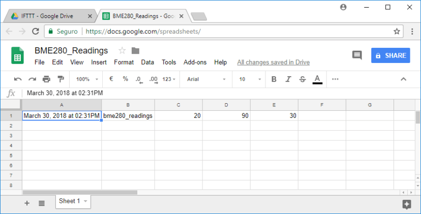 Google Sheets успешный тест