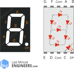 How Seven Segment Display Works & Interface it with Arduino
