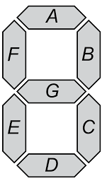 7-сегментный дисплей