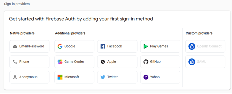 Методы аутентификации Firebase