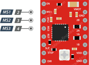 Управление шаговым двигателем с модулем драйвера A4988 и Arduino