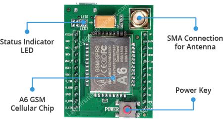 Отправка и приём SMS и звонков с GSM-модулем A6 и Arduino