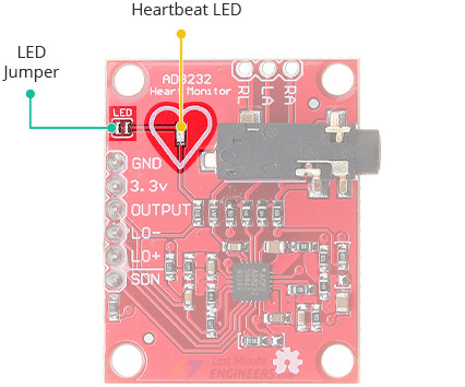 Создание простого ЭКГ-монитора с AD8232 и Arduino