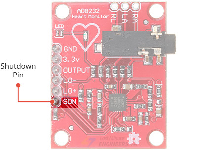 Создание простого ЭКГ-монитора с AD8232 и Arduino