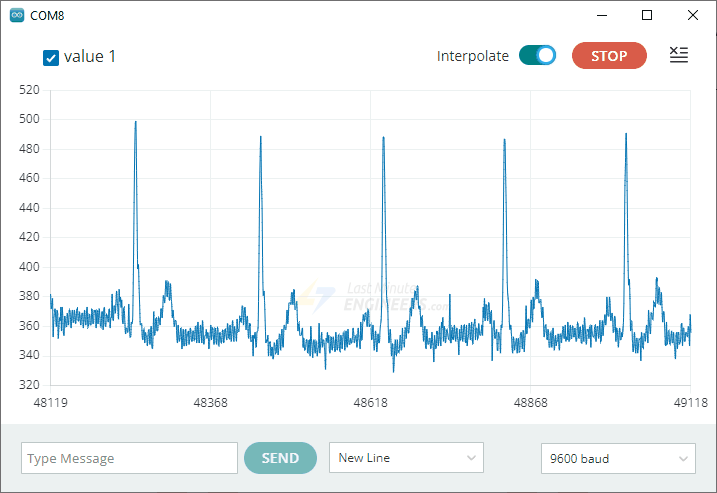 Создание простого ЭКГ-монитора с AD8232 и Arduino