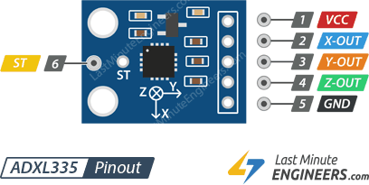 Как работает акселерометр? Подключение ADXL335 к Arduino