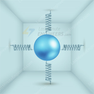 Как работает акселерометр? Подключение ADXL335 к Arduino