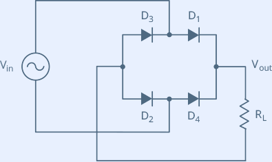 альтернативное представление мостового выпрямителя