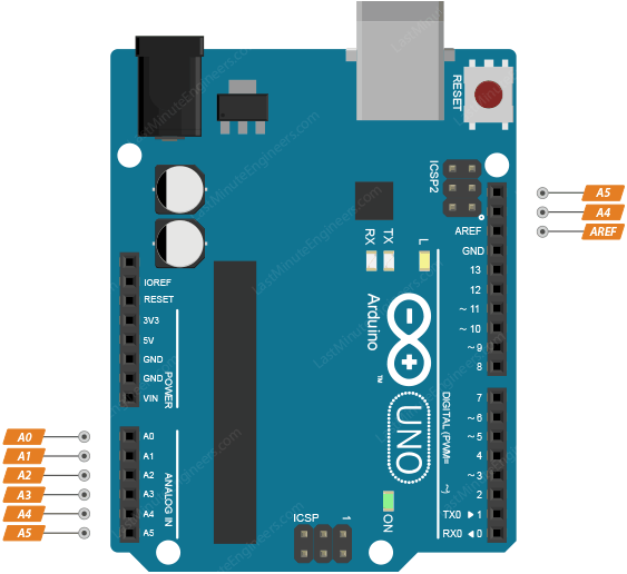 Arduino UNO Pinout Reference