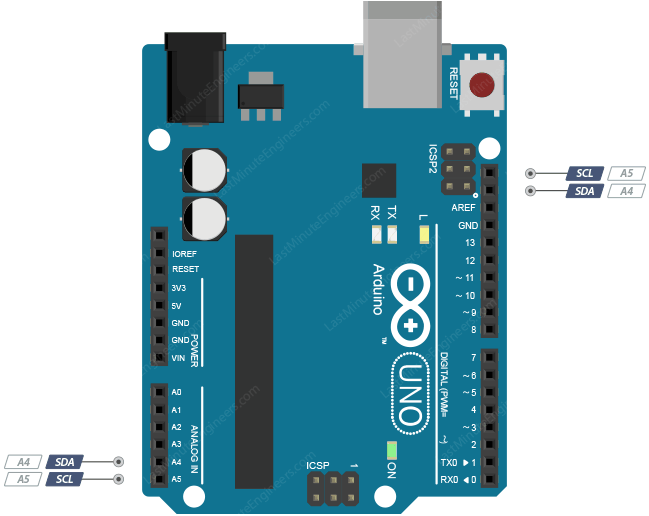 Arduino UNO Pinout Reference