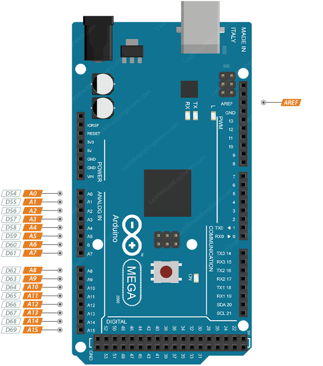 Arduino Mega 2560 Pinout Reference