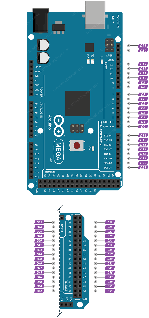 Arduino Mega 2560 Pinout Reference