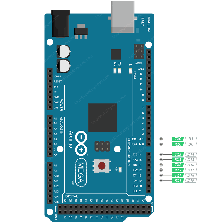 Arduino Mega 2560 Pinout Reference