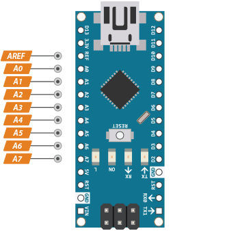 Arduino Nano Pinout Reference