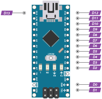 Arduino Nano Pinout Reference