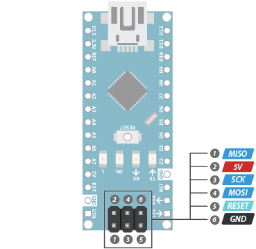 Arduino Nano Pinout Reference