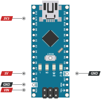 Arduino Nano Pinout Reference