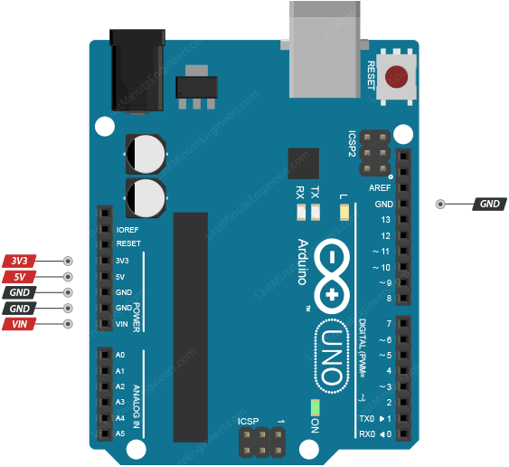 Arduino UNO Pinout Reference