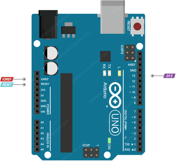 Arduino UNO Pinout Reference