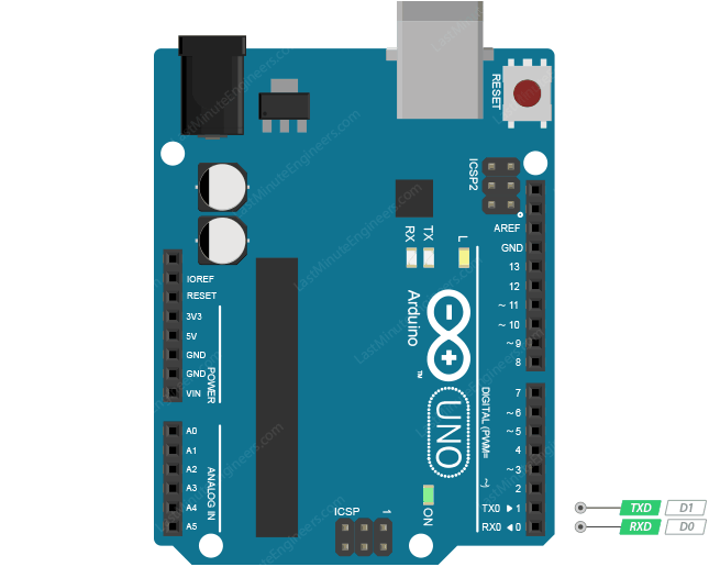 Arduino UNO Pinout Reference