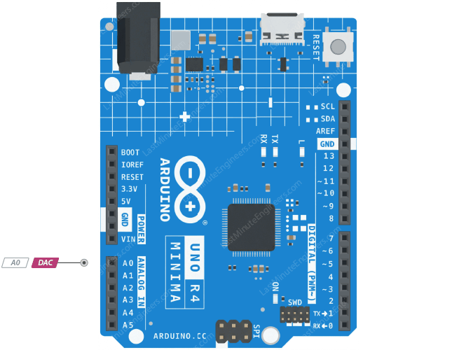 Arduino UNO R4 Minima Pinout Reference