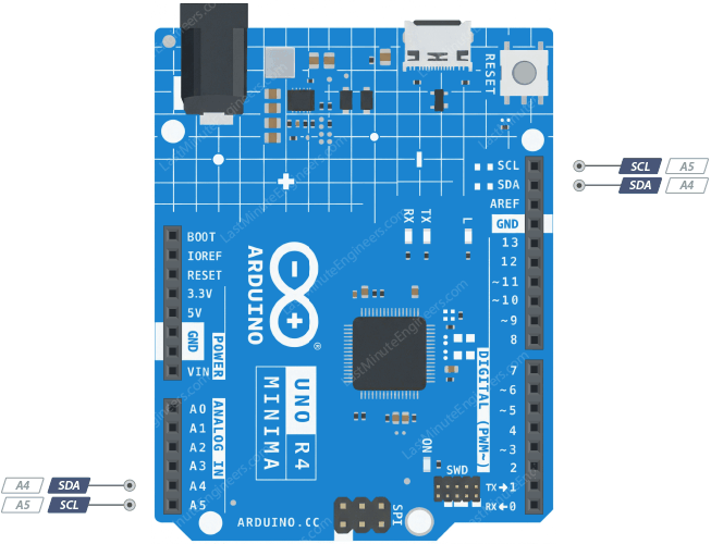 Arduino UNO R4 Minima Pinout Reference