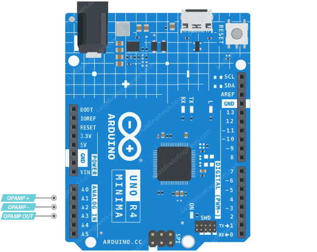 Arduino UNO R4 Minima Pinout Reference