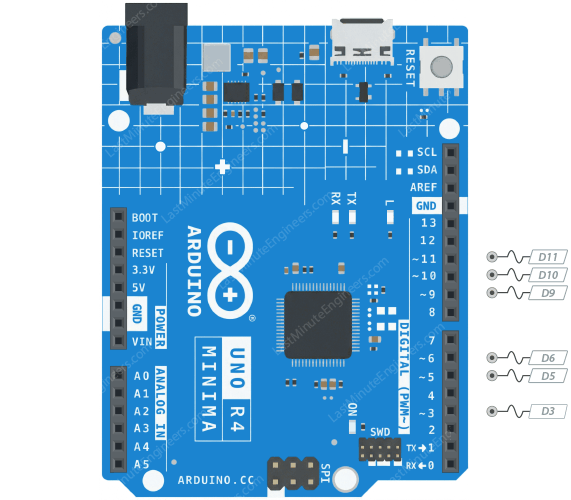 Arduino UNO R4 Minima Pinout Reference