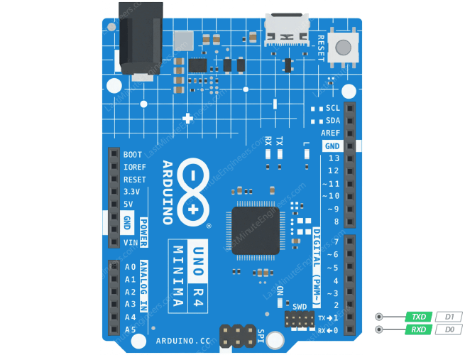 Arduino UNO R4 Minima Pinout Reference