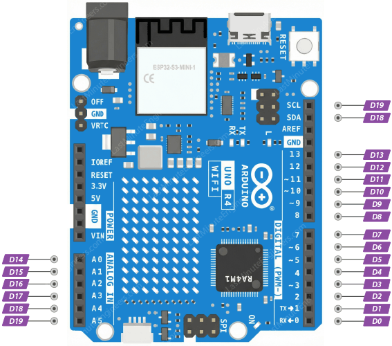 Arduino UNO R4 WiFi Pinout Reference