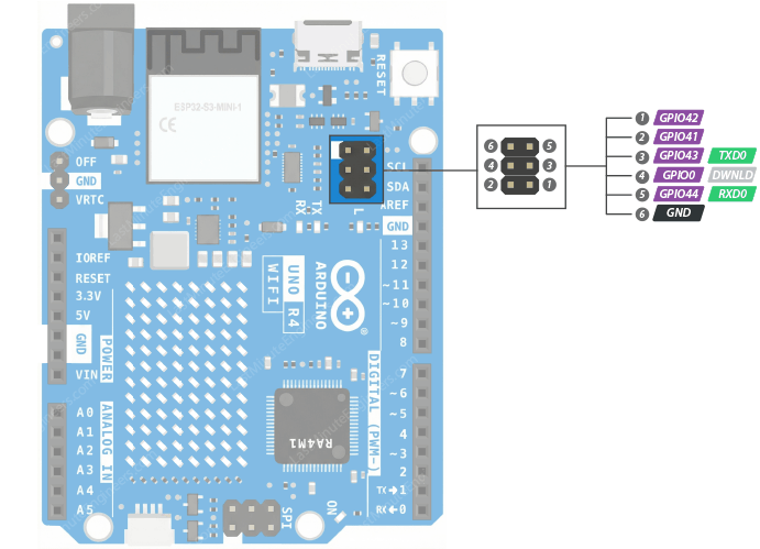 Arduino UNO R4 WiFi Pinout Reference