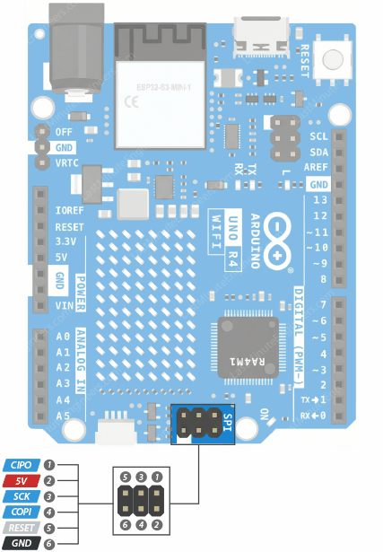 Arduino UNO R4 WiFi Pinout Reference