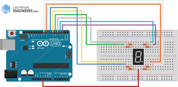 How Seven Segment Display Works & Interface it with Arduino