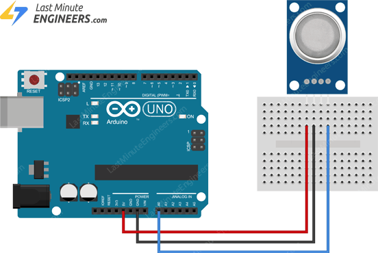 How MQ2 Gas/Smoke Sensor Works? & Interface it with Arduino