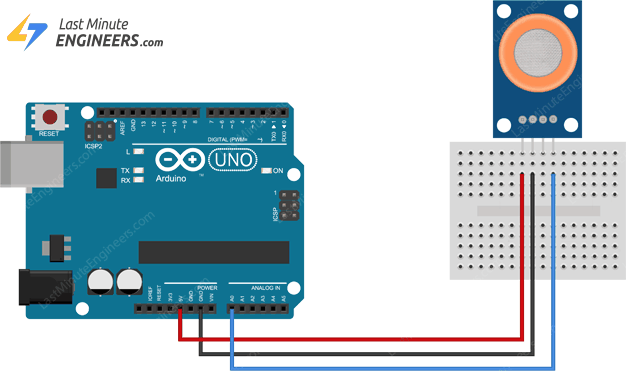 How MQ3 Alcohol Sensor Works? & Interface it with Arduino