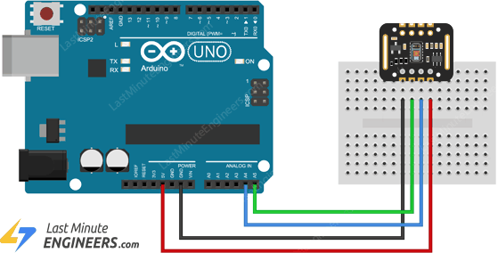 Interfacing MAX30102 Pulse Oximeter and Heart Rate Sensor with Arduino