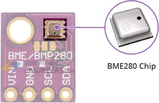 Interface BME280 Temperature, Humidity & Pressure Sensor with Arduino