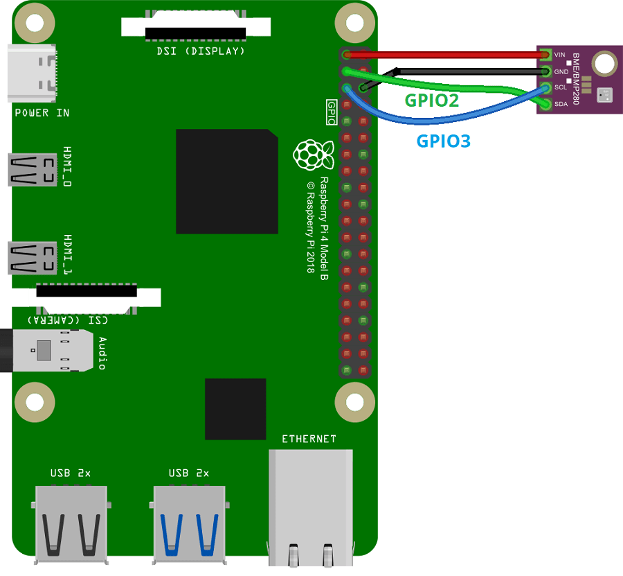 Raspberry Pi - схема подключения BME280