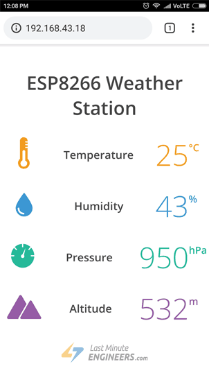 Показания BME280 на веб-сервере ESP8266 — профессиональный вид