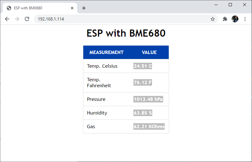 ESP32 ESP8266 MicroPython BME680 — демонстрация веб-сервера