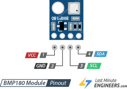 Interface BMP180 Barometric Pressure & Temperature Sensor with Arduino