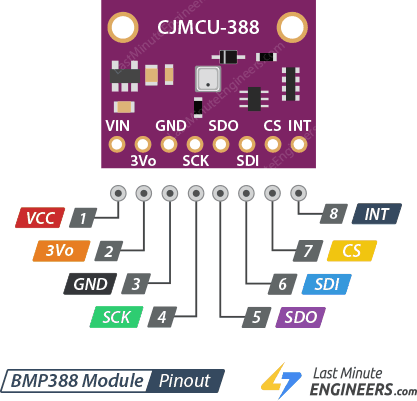 Interfacing BMP388 Barometric Pressure Sensor (Altimeter) with Arduino