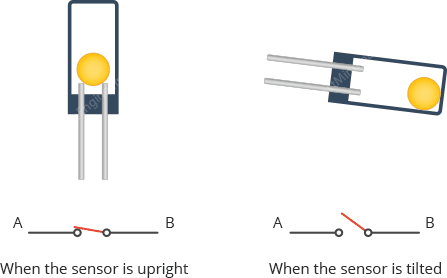 Interfacing Ball Tilt Switch Sensor with Arduino