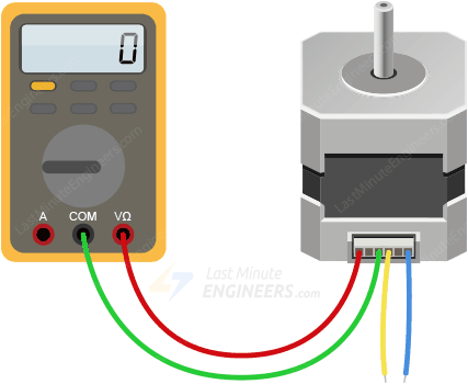Control Stepper Motor with L298N Motor Driver & Arduino