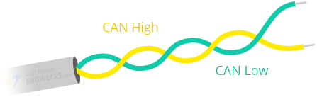 Create Your Own CAN Network With MCP2515 Modules and Arduino